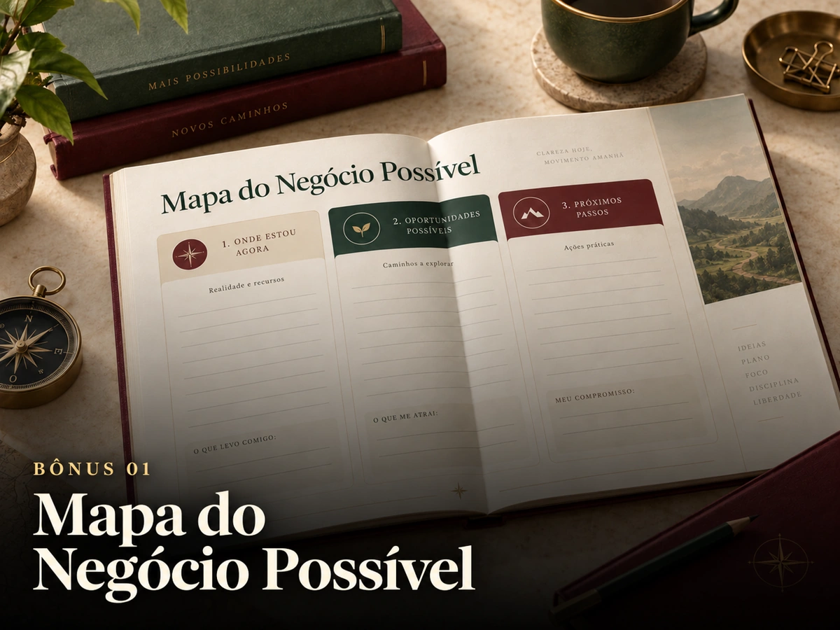 Bônus 1: Mapa do Negócio Possível